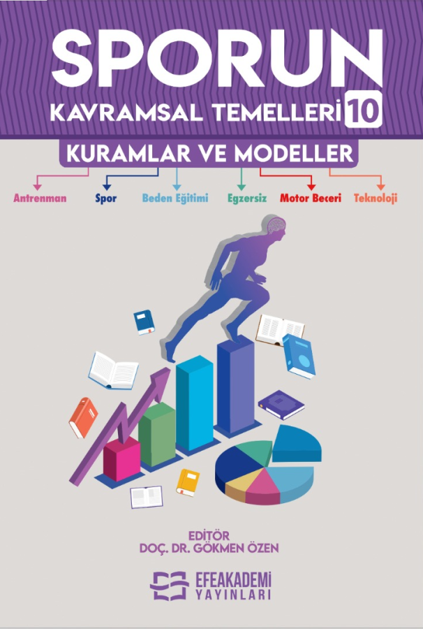 SPORUN KAVRAMSAL TEMELLERİ-10 Kuramlar ve Modeller